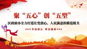 12-0035  聚“五心”创“五型